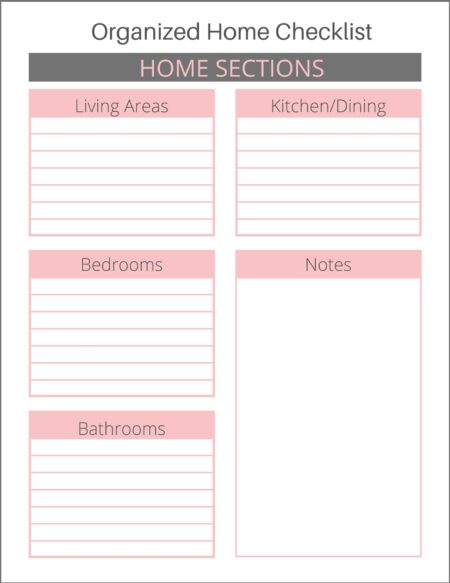 HOME ORGANIZATION IDEAS - A Fresh-Squeezed Life
